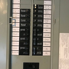 Electrical main panel replacement fairfax va