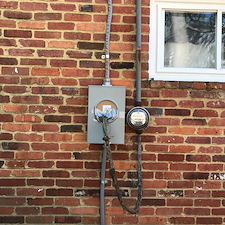 Electrical panel replacement annandale va