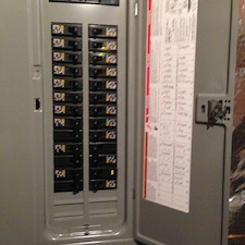 Home electrical panel change ashburn va